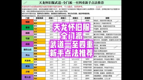 天龙八部秘籍怎么升级[图2]