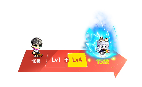 《冒险岛》V222新版本“莲合行动”，重磅内容正式上线！[图21]