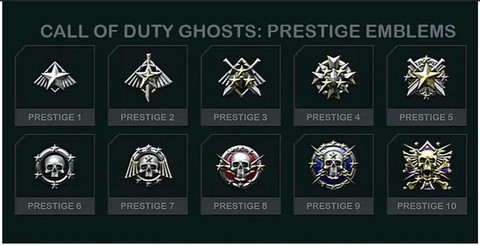 使命召唤转生是什么[图1]