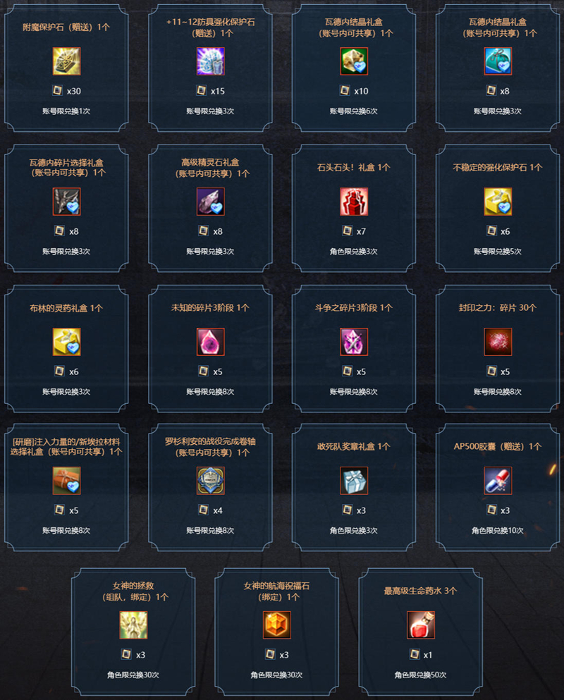 《洛奇英雄传》多项助力成长系统开启！赛博科技风时装今日上新！[图6]