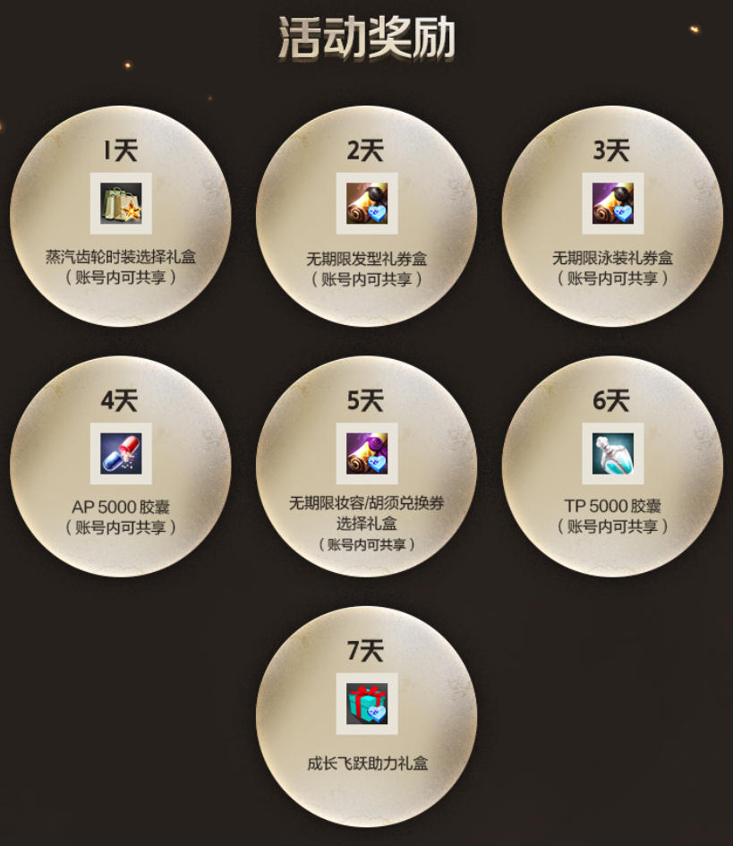 《洛奇英雄传》多项助力成长系统开启！赛博科技风时装今日上新！[图7]